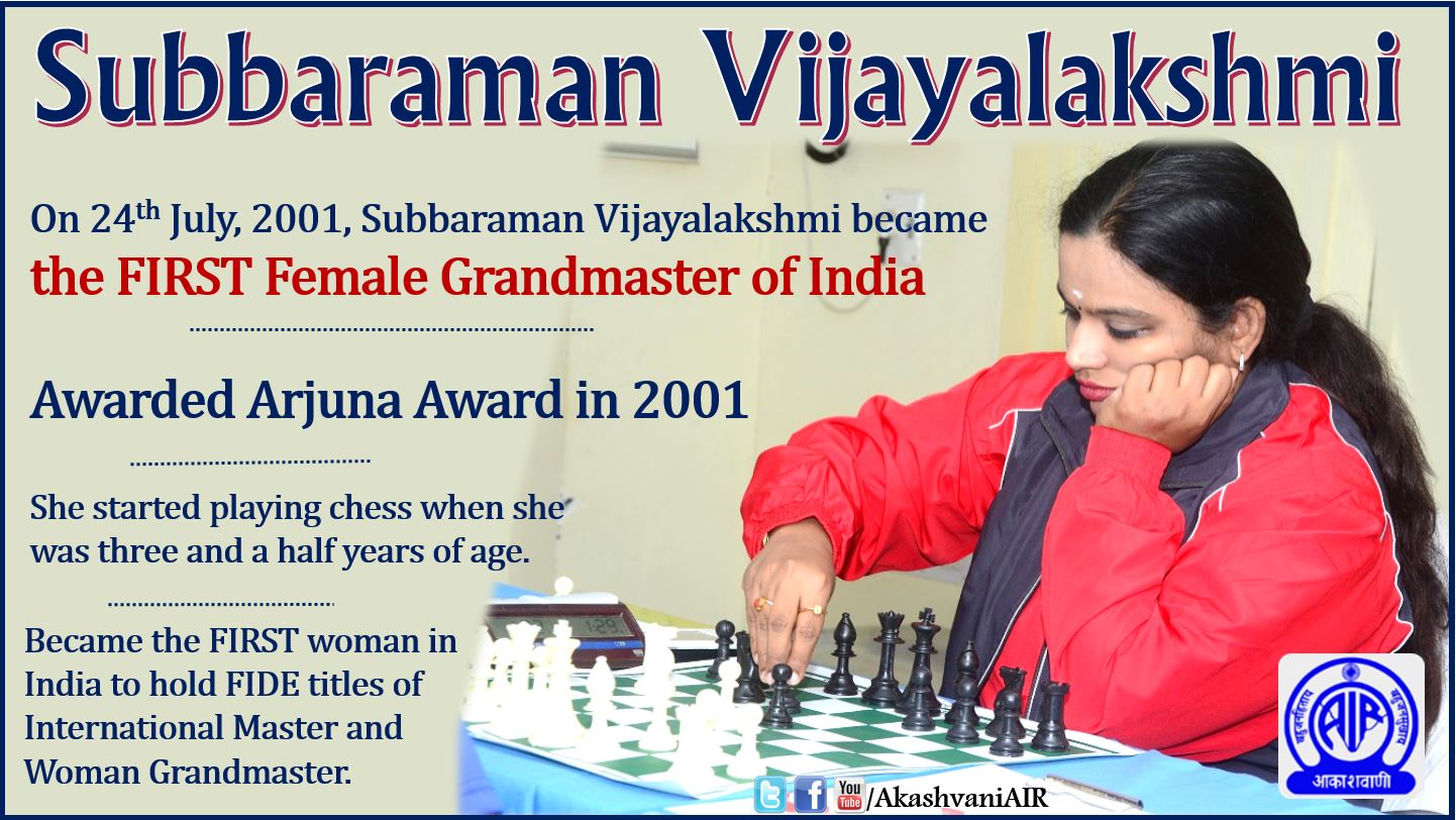 subbaraman vijayalakshmi