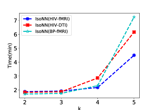 facility siting risk power