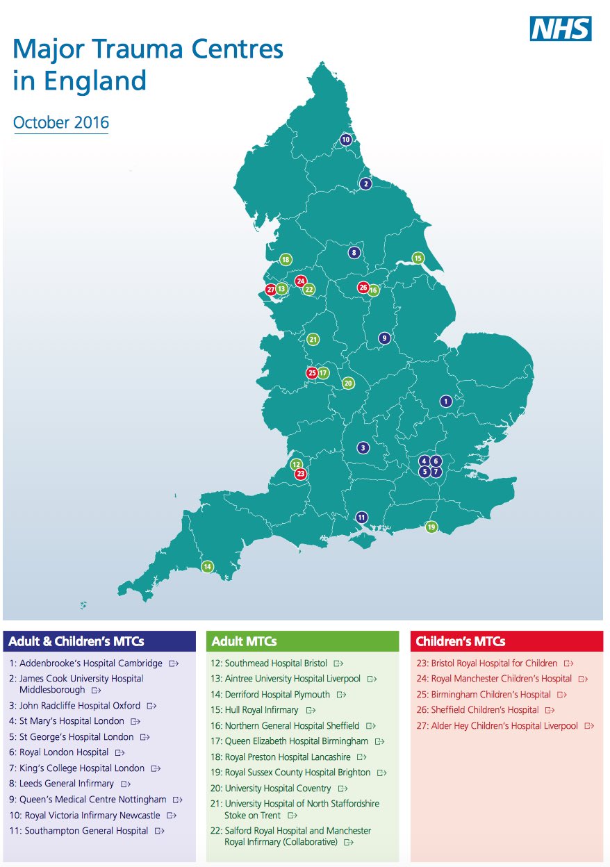 nhs-on-twitter-in-england-in-2012-regions-were-organised-into-major
