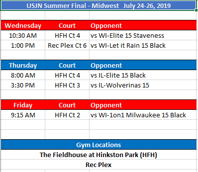 BeierSean's tweet photo. @Team_Iowa 15U Elite is playing the Final Live Period in Waukegan, IL &amp; Pleasant Prairie, WI, July 24-26, at the @USJN Summer Final-Midwest.  Team is comprised of half 15U &amp; half 14U players.  Schedule &amp; Roster are below.  #TIRunasOne  #GoTI https://t.co/FVoh26jP0H