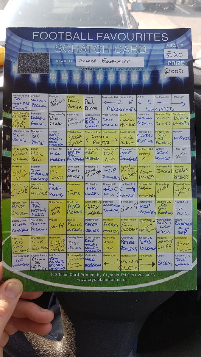 Ribchester Rovers FC tweet media