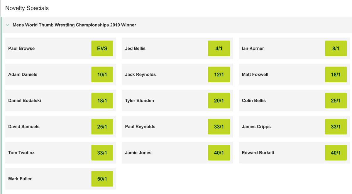 Champions league outright betting paddy power Champions league outright betting paddy power outright betting europa league