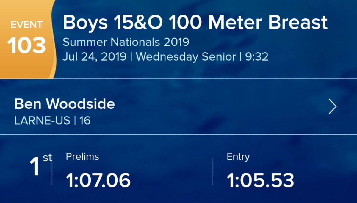 phill2806's tweet photo. Ben safely through to the final of 100brs as fastest qualifier #ISO19 #teamlarne #wearelarne https://t.co/hjfXBc7AWy