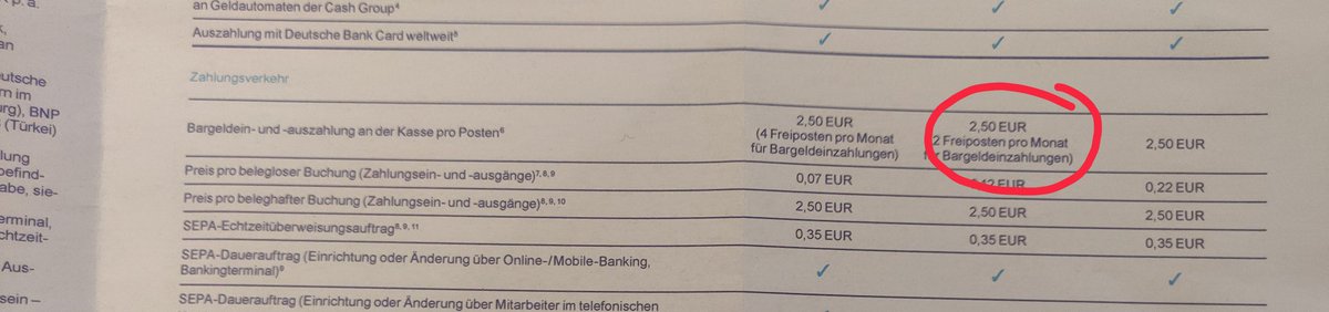 Jetzt wird die Deutsche Bank wieder Gewinne einfahren, mit den Bargeld Einzahlung #DeutscheBank #positiverbeitrag