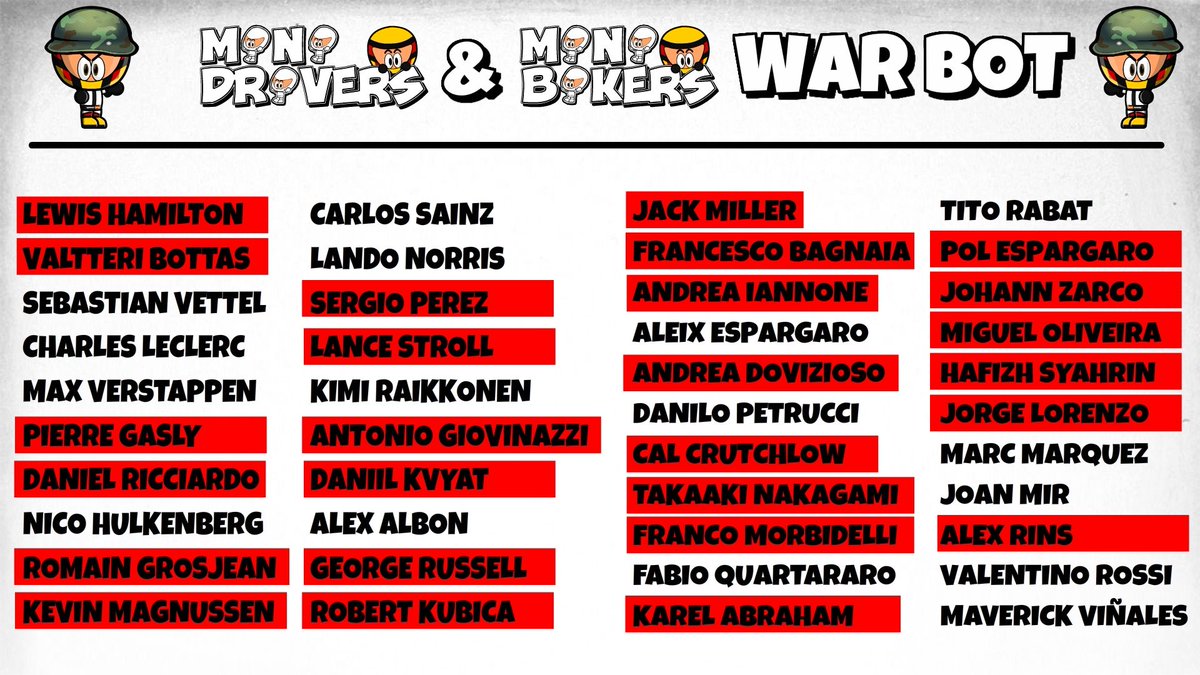 MiniWarBot's tweet image. Daniel Ricciardo has been defeated by Lando Norris. Norris steals Ricciardo&apos;s car. 

Daniel Ricciardo ha sido derrotado por Lando Norris. Norris le roba el monoplaza a Ricciardo.

#MiniWarBot