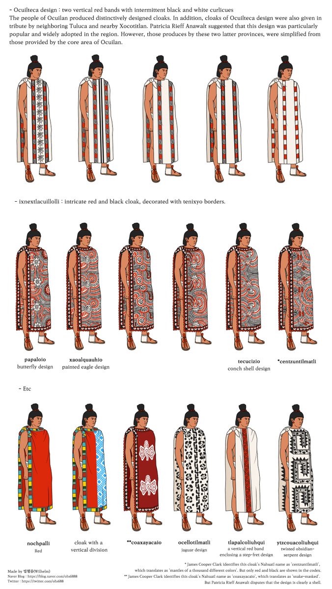 ohs688's tweet image. English version. Since English is not my first language, there can be many grammatical errors.