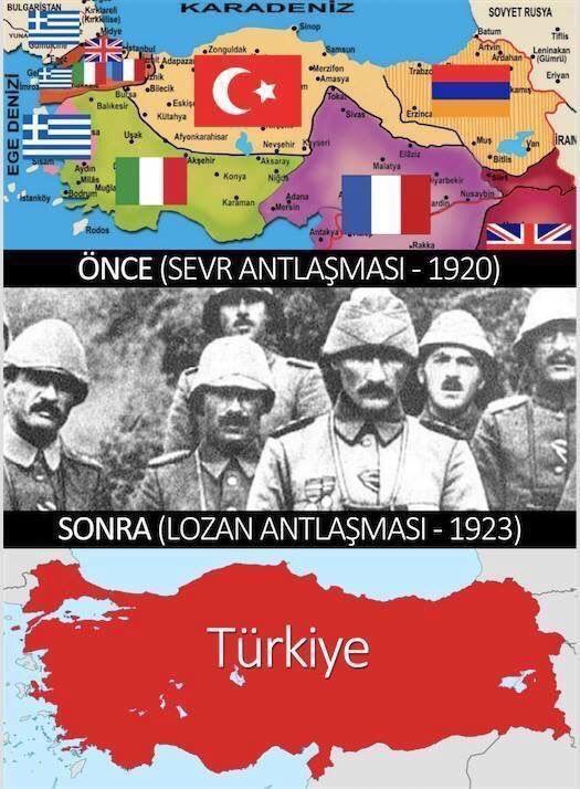 #LozanBarışAntlaşması