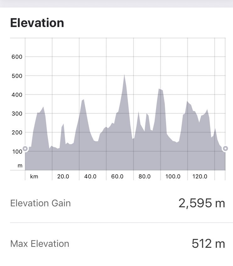 lucy gossage tweet media