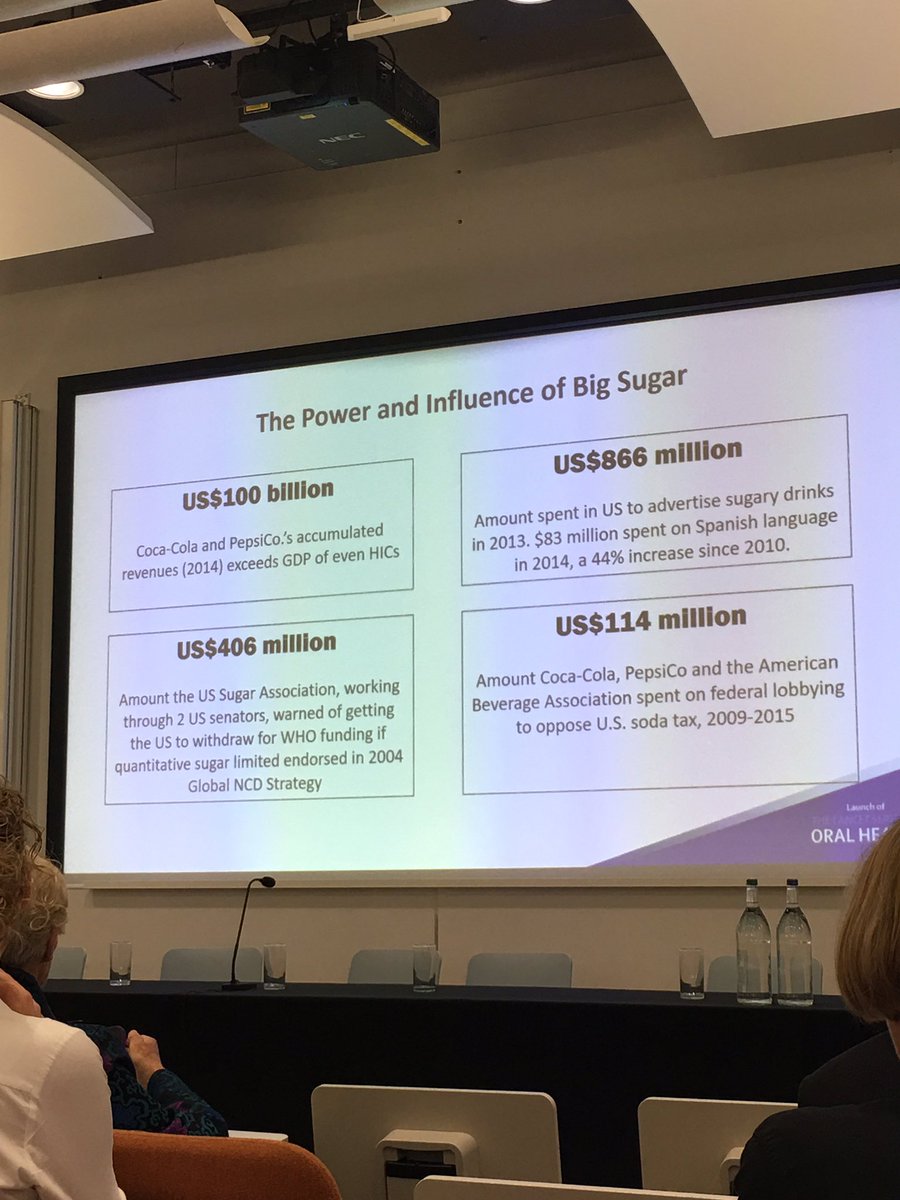 The power of the food industry to draw attention away from the impact of sugar on #OralHealth and #generalhealth #GlobalOralHealth