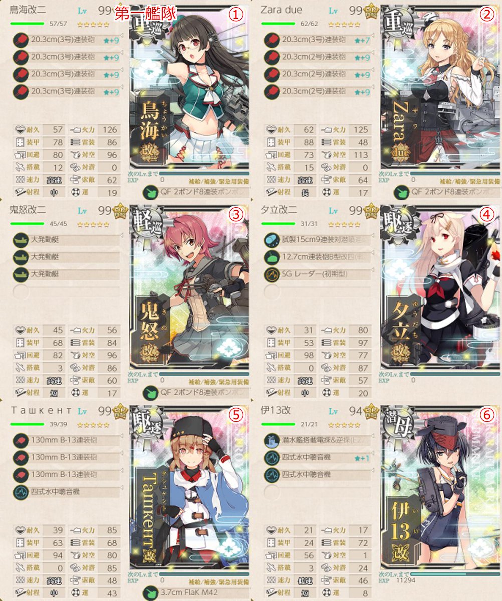 マンスリー遠征編成メモ