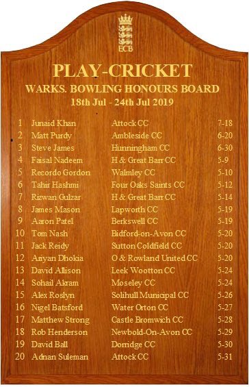 Well done Matt Purdy