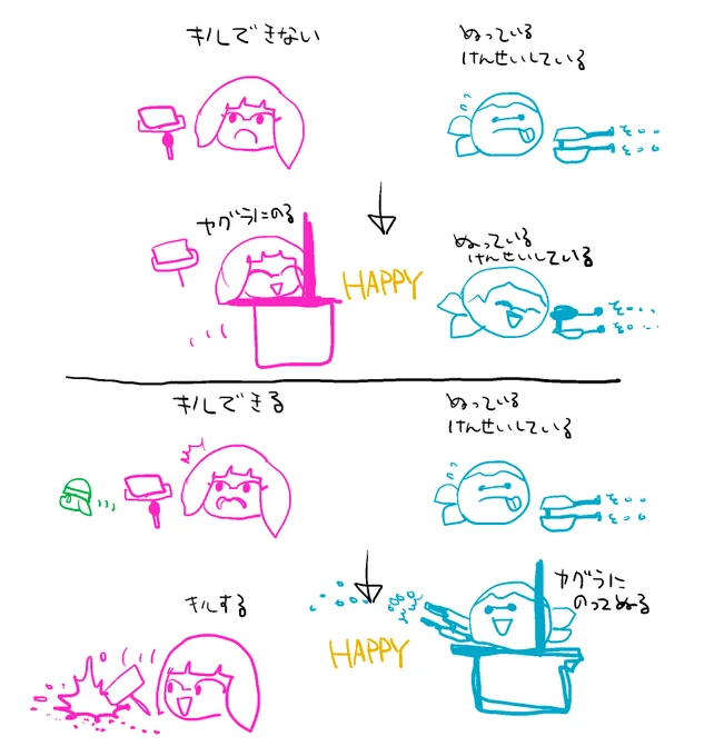 さらに 