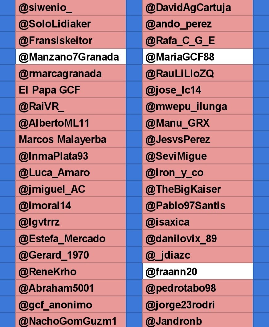 TwGranadaCFWBot's tweet photo. Día 97: Guerra Twitter Granada CF.
@MariaGCF88 ha matado a @Jose_M93.
Quedan 3 participantes.
#GCFWarBot
Queda una Guerra a 3 bandas entre Maria, @Manzano7Granada y @fraann20. https://t.co/4lJVJP1jmh
