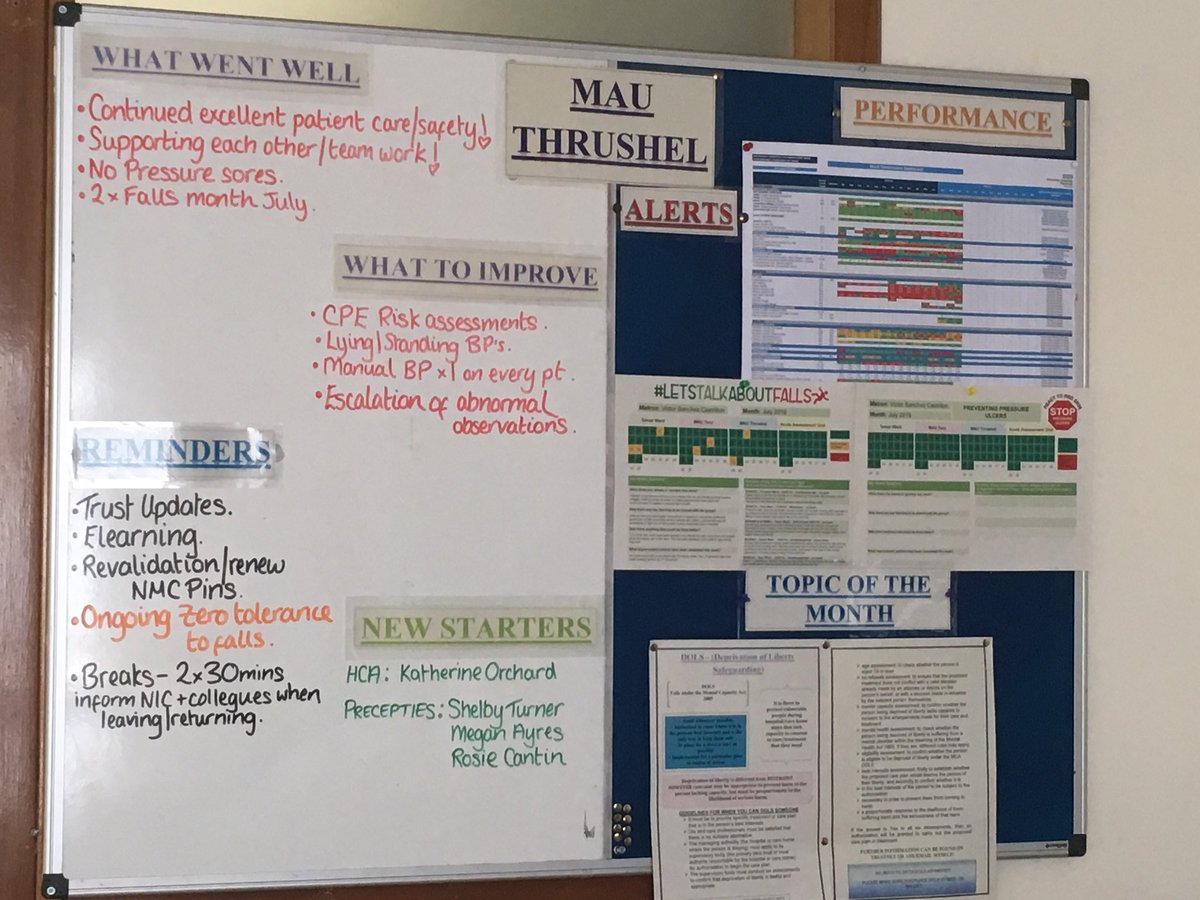 Catherine Dyson (@saunders_cat) on Twitter photo Thrushels new Daily Performance Board for safety briefs! #keepingptssafe #PatientCare @MAUThrushel <a href="/FionaSandercock/">#Team Thrushel</a> <a href="/lenny_byrne/">Lenny Byrne</a> <a href="/EdCoxNHS/">Ed Cox π</a> Thrushels new Daily Performance Board for safety briefs! #keepingptssafe #PatientCare @MAUThrushel <a href="/FionaSandercock/">#Team Thrushel</a> <a href="/lenny_byrne/">Lenny Byrne</a> <a href="/EdCoxNHS/">Ed Cox π</a>