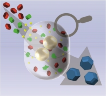 ChemistryOpen's tweet photo. Mechanistic investigation of the sustainable #mechanosynthesis of #ettringite by @JuliaWStroh, Torvid Feiler, Naveed Zafar Ali, Manuel Minas de Piedade, @FranEmmerling, @BAMResearch, #ChemistryOpen https://t.co/woWNX0obDv https://t.co/otMnk6Ykj7