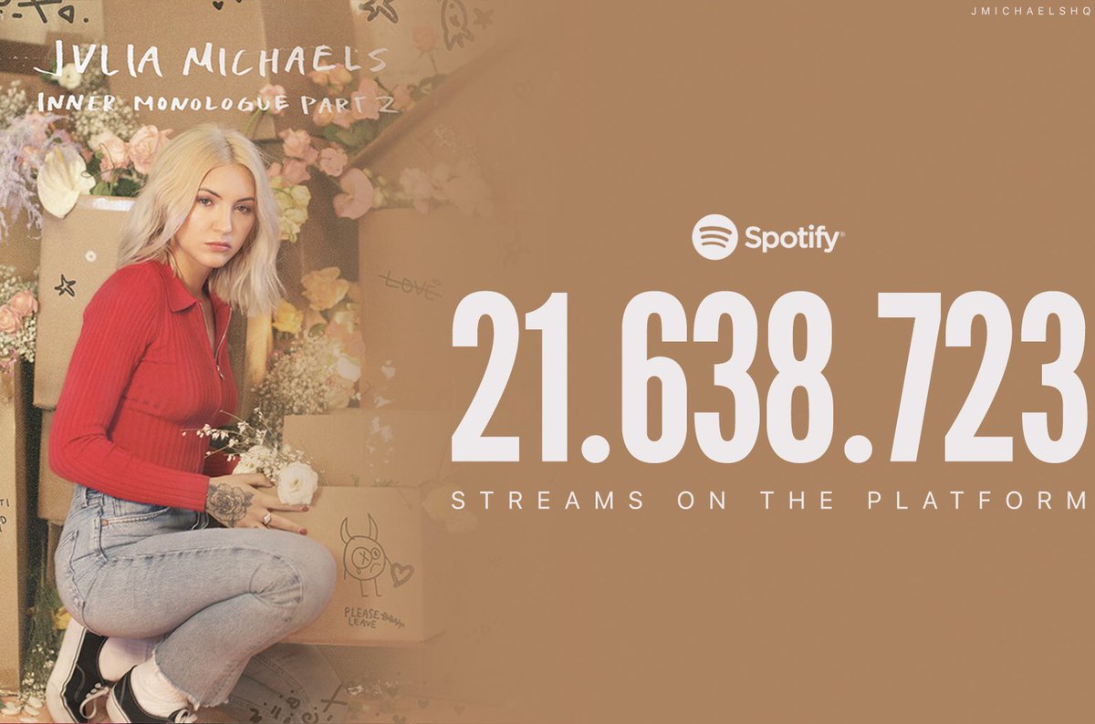 JMichaelsHQ's tweet photo. SPOTIFY STATS | July 23 2019
#InnerMonologuePart2 by @juliamichaels
17 โ 4.906.280
#FallingForBoys โ 2.275.155
#HurtAgain โ 8.251.027
Work Too Much โ 1.153.457
Body โ 1.348.192
Priest โ 1.118.333
F****d Up, Kinda โ 1.081.428
Shouldn't Have Said It โ 1.504.851 https://t.co/y174BmEpzW
