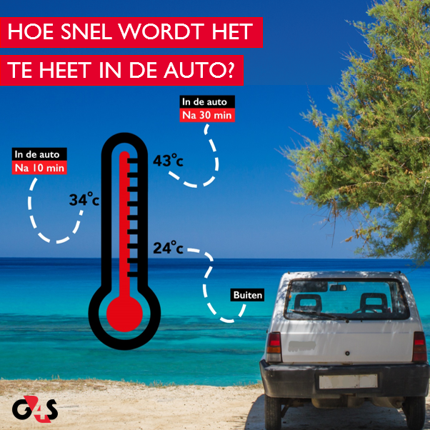 Weet jij hoe snel het te heet wordt in de auto? Lees het hier: bit.ly/2M6uT5H Let op met deze tropische temperaturen! #hittegolf