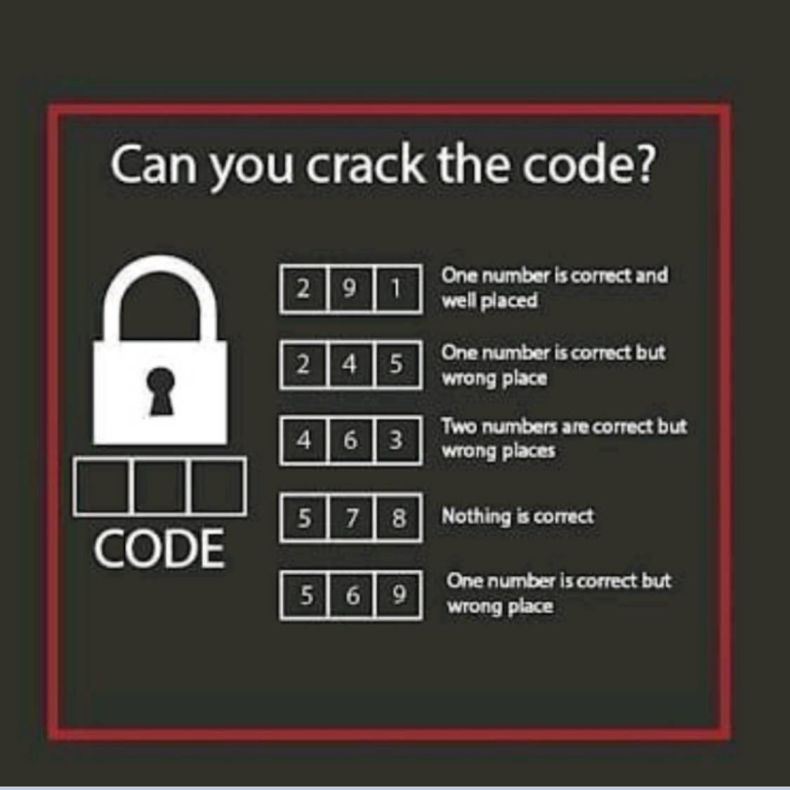 ElektrifyS's tweet photo. Only for the smartest 😂😂
Let's crack the code 🔒 🔒

#elektrifysolar #solarinnigeria #solarenergy #solarcompanyinnigeria #solarcompanyinabuja #greenenergy #gogreen #energy #cleanenergy #renewableenergy https://t.co/xNeSX2VsLz
