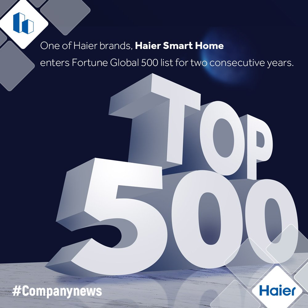 Haier Deutschland GmbH tweet media