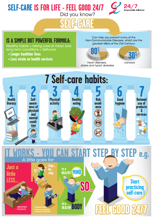 HeartlandPCN's tweet photo. Today is International Self-Care day!
What to you do to take care of yourself?

For more info and ideas head over to https://t.co/shCpIImXuo https://t.co/agIppgiCV8