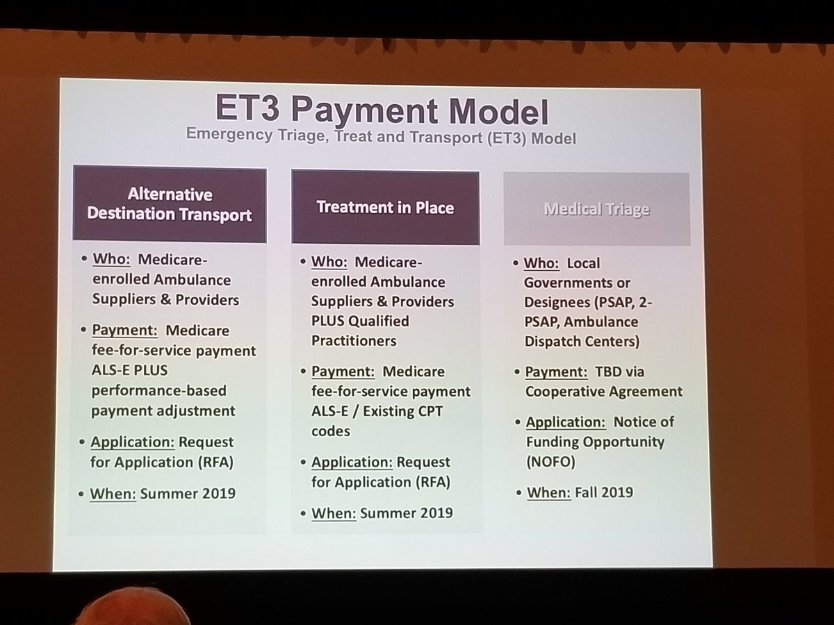 aheightman's tweet photo. Packed house at Pinnacle session on ET3 (Emergency Triage Tmt &amp; Transportation) #jemsconnect #PinnacleEMS https://t.co/BRvvM5sLun