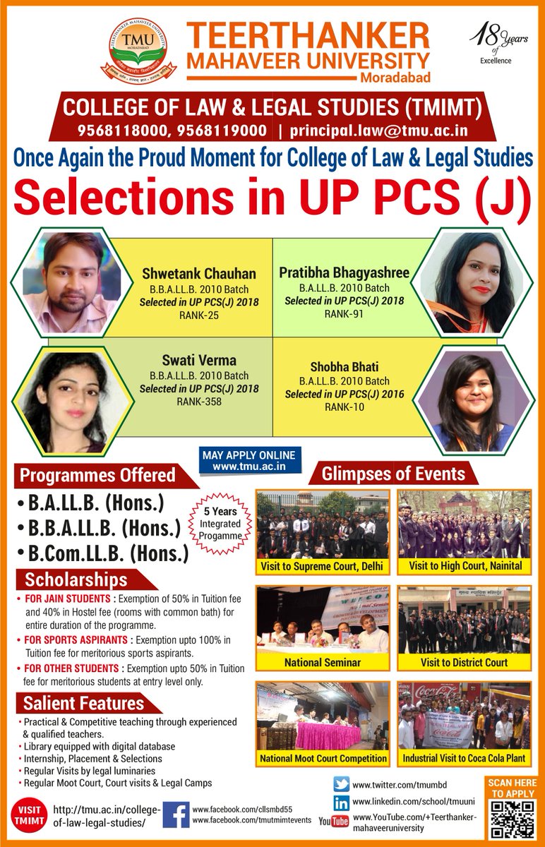 Tmumbd's tweet photo. Congratulations to Shwetank Chauhan, Pratibha Bhagyashri, Swati Verma Shobha Bhati for clearing UP PCS (J) with flying colors.
.
.
.
.
.
.
.
#TMU #TMUMBD #TeerthankerMahaveerUniversity #LowCollege #Students #pcs https://t.co/6VXK37L1Aq