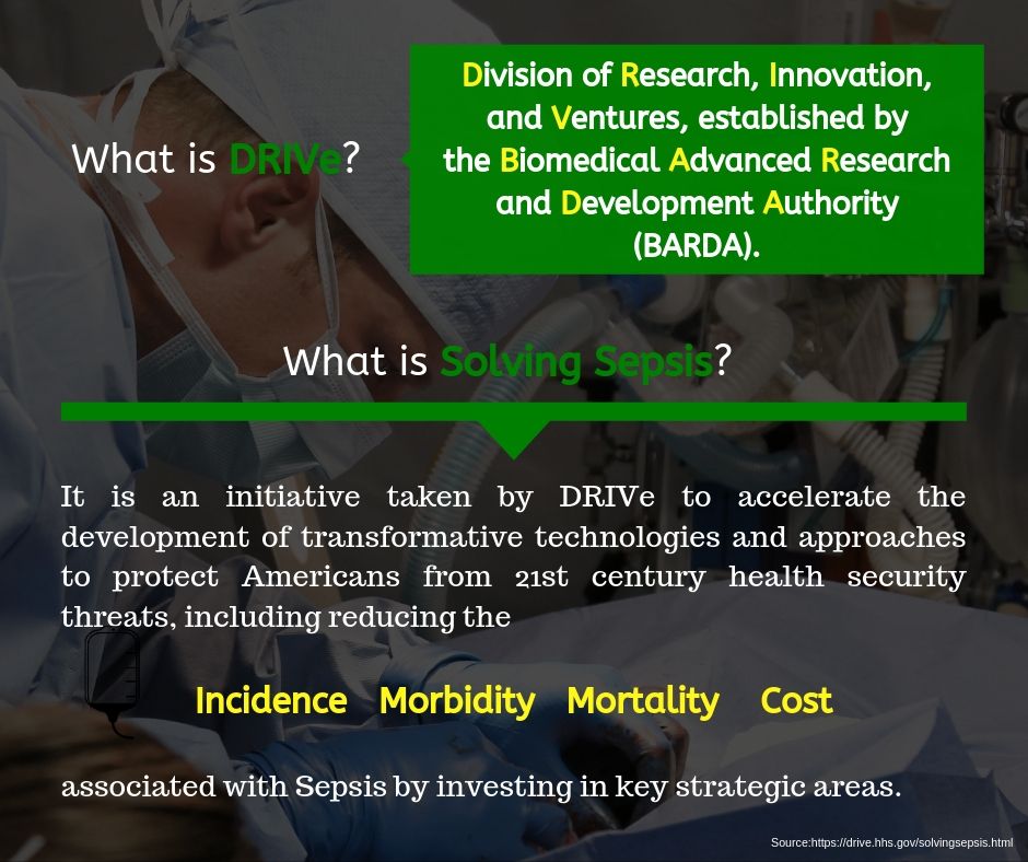coheremed's tweet image. DRIVe’s Solving Sepsis initiative has been raising awareness and solving a massively important public health concern. #sepsis #SepsisAwareness #SolvingSepsis @BARDA
