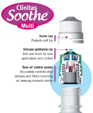 AltacorEye's tweet photo. The one-way valve on our #Clinitas Multi bottle ensures that no contaminated liquid can be re-introduced into the container after a drop has been dispensed, completely removing the need to filter the liquid. https://t.co/Nkpr9I60fq https://t.co/xxNy0FYuCE