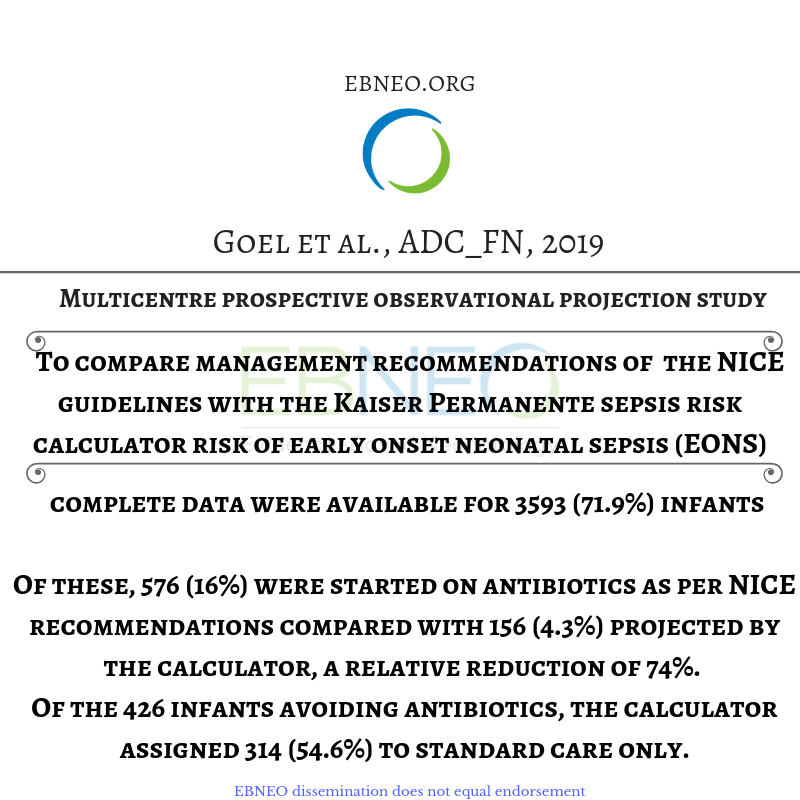 Use of the EOS calculator potentially reduced intervention &amp; antibiotic use in 3 out of 4 term or near-term infants undergoing EOS screening in the UK.

Published in <a href="/ADC_FN/">ADC F&N</a>

ow.ly/1pi950v8EUz

#neoEBM #EBNEOalerts