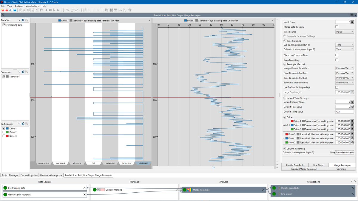 blickshift's tweet photo. Merging #eyetracking data + biometrics + other data streams made easy! Try #BlickshiftAnalytics 1.1 https://t.co/6Md8sQkijJ https://t.co/uIyk8zP8Cm