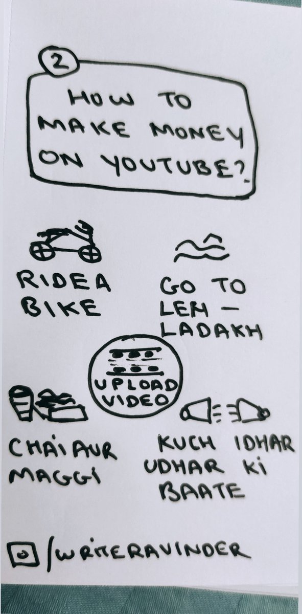 WriteRavinder's tweet photo. How to make money on YouTube ? 

#YouTube #earnmoney #how #money #fun #humour https://t.co/7o2GpLodsR