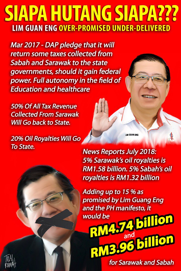 Gabungan Parti Sarawak tweet media