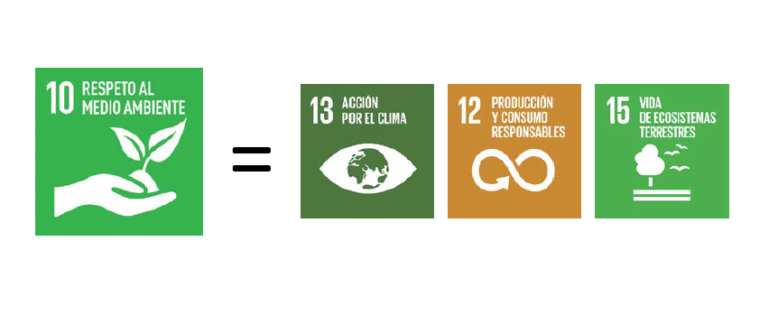 «En defensa del futuro, de un planeta vivo y de un mundo justo» 🌎⚖️

La Coordinadora Estatal de Comercio Justo se suma a la Huelga Mundial por el Clima

comerciojusto.org/la-coordinador…

#HuelgaMundialporelClima #TradeFairLiveFair #ComercioJusto