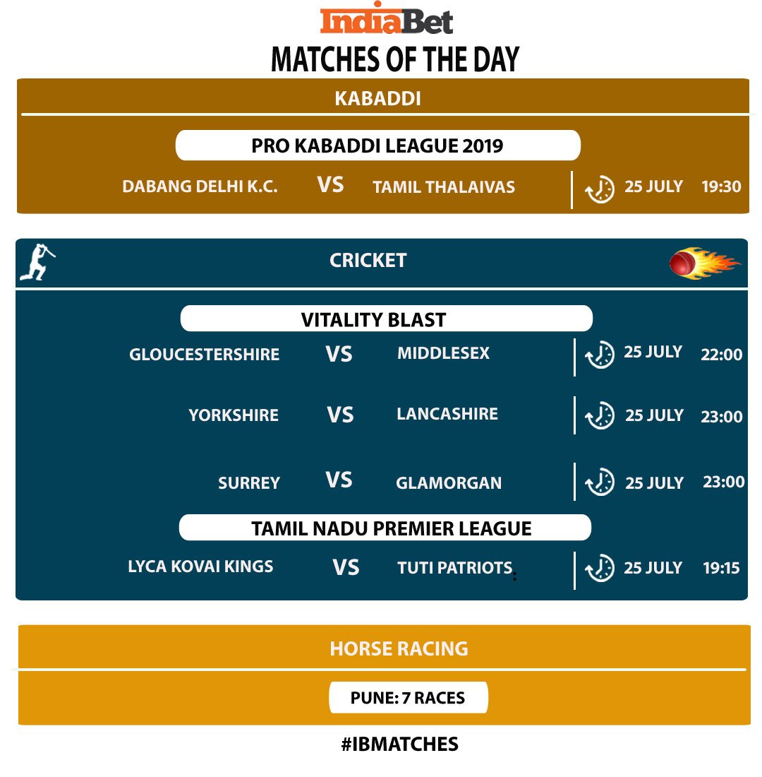indiabet's tweet photo. #IBMATCHES 

Which team are you rooting for?

#TNPL2019 #VivoProKabaddi #HorseRacing #Pune https://t.co/0LOIF5Jhdq