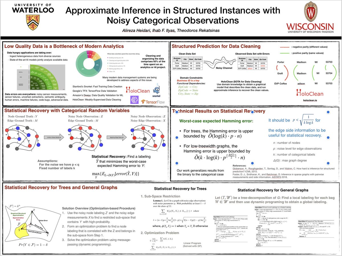 thodrek's tweet photo. Robust decisions require clean data! #holoclean Presenting new theoretical results and new structured prediction methods for automated data cleaning with low-error guarantees this Thursday at #UAI2019. Work w. Alireza and @ihabilyas https://t.co/NwXU0JGAF8