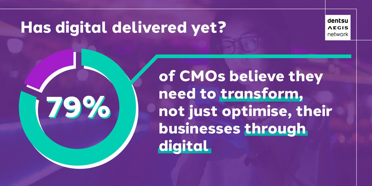 Dijital dönüşüm ne durumda? 
Dentsu Aegis Network CMO Survey 2019'u indirmek için: fal.cn/3355p