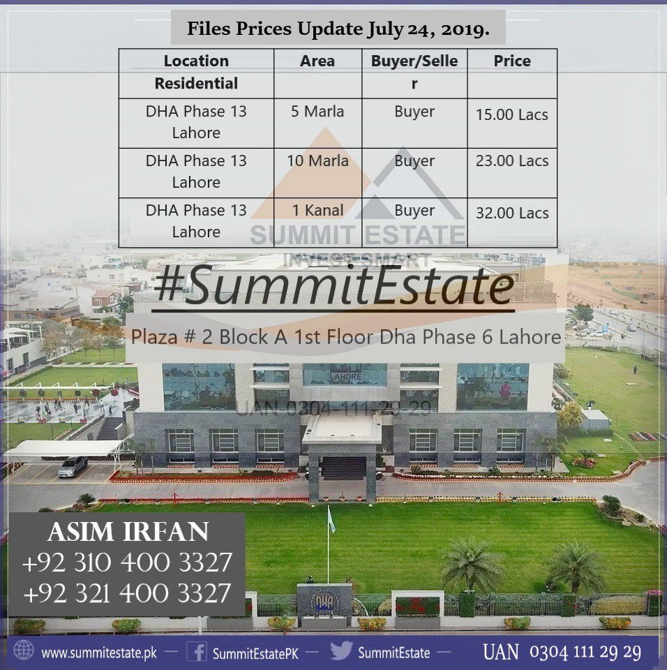SummitEstatePK's tweet photo. SummitEstate
DHA Lahore.
Asim Irfan
+923104003327
+923214003327
#SummitEstate #propertymanagement 
#BePakistaniPayTaxes
#خیرات_چورخاندان
#StopBribingJudiciary
#StandWithIm https://t.co/fdP9mz6pMY