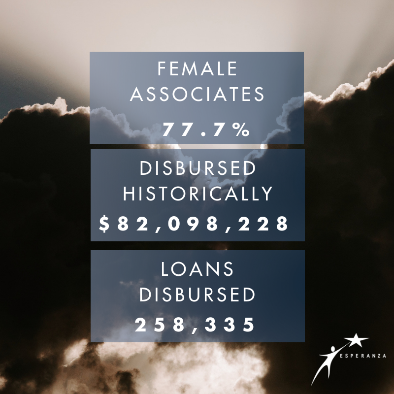 Thank you Lord for the generous lives that have helped us to fulfill our mission in the DR. "Thus far the Lord has helped us." 
*
#Ebenezer #EsperanzaInternational #Goals #Mission #GoodIsGood #DR #June
