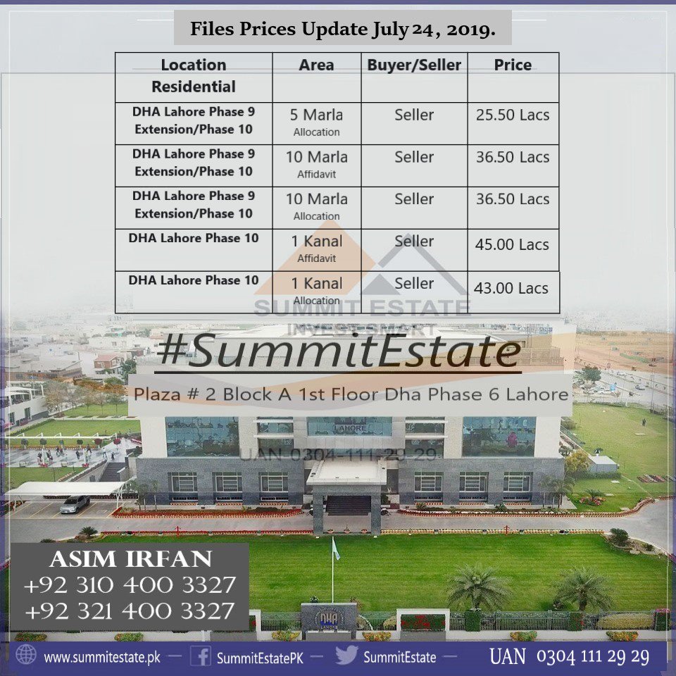 SummitEstatePK's tweet photo. SummitEstate
DHA Lahore.
Asim Irfan
+923104003327
+923214003327
#SummitEstate #propertymanagement 
#BePakistaniPayTaxes
#خیرات_چورخاندان
#StopBribingJudiciary
#StandWithIm https://t.co/vXm9ECROzN