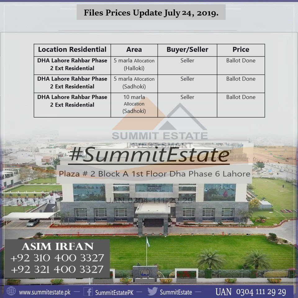 SummitEstatePK's tweet photo. SummitEstate
DHA Lahore.
Asim Irfan
+923104003327
+923214003327
#SummitEstate #propertymanagement 
#BePakistaniPayTaxes
#خیرات_چورخاندان
#StopBribingJudiciary
#StandWithIm https://t.co/vXm9ECROzN