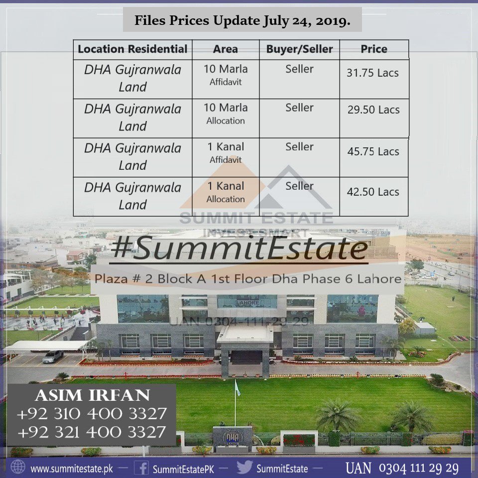 SummitEstatePK's tweet photo. SummitEstate
DHA Lahore.
Asim Irfan
+923104003327
+923214003327
#SummitEstate #propertymanagement 
#BePakistaniPayTaxes
#خیرات_چورخاندان
#StopBribingJudiciary
#StandWithIm https://t.co/qzBUbUhVf3
