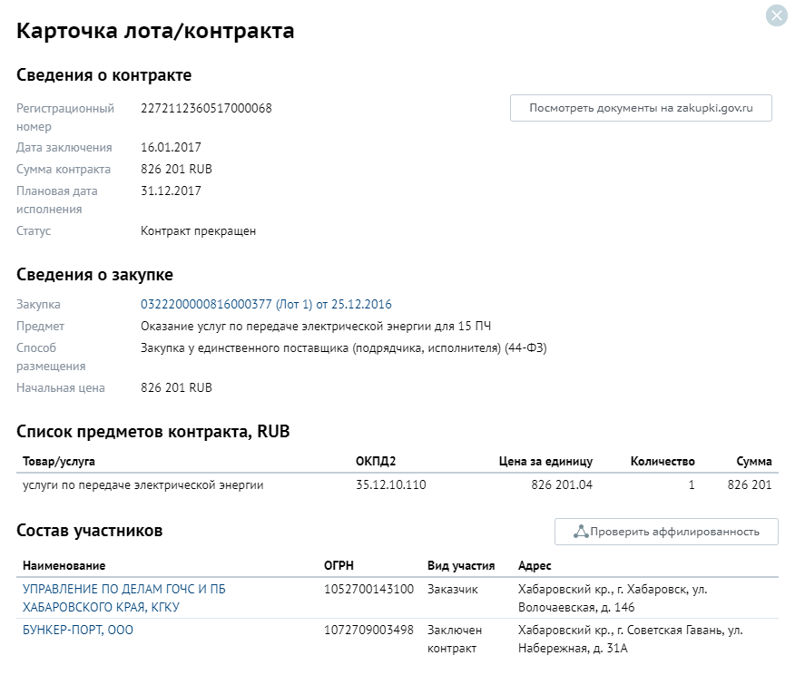 Интересно что директор детского лагеря «Холдоми», где в пожаре погибло четверо детей, является владельцем ООО «Бункер-порт», которое с 2011 года поставляет некоторым пожарным частям Хабаровского края электроэнергию. Данные системы СПАРК.