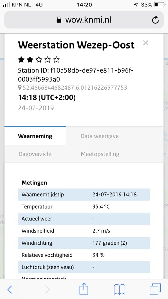 DannyvandenBeld's tweet photo. @MartijnvdBeek @Stefanuzz Geen paniek mannen, @Markveldkamp87 @MartijnvdBeek @Stefanuzz, via het WOW netwerk van de @KNMI  is ook het weerstation in Wezep-Oost online. En ja ook in Wezep-Oost is het dooi. https://t.co/LBX8uIDSeZ