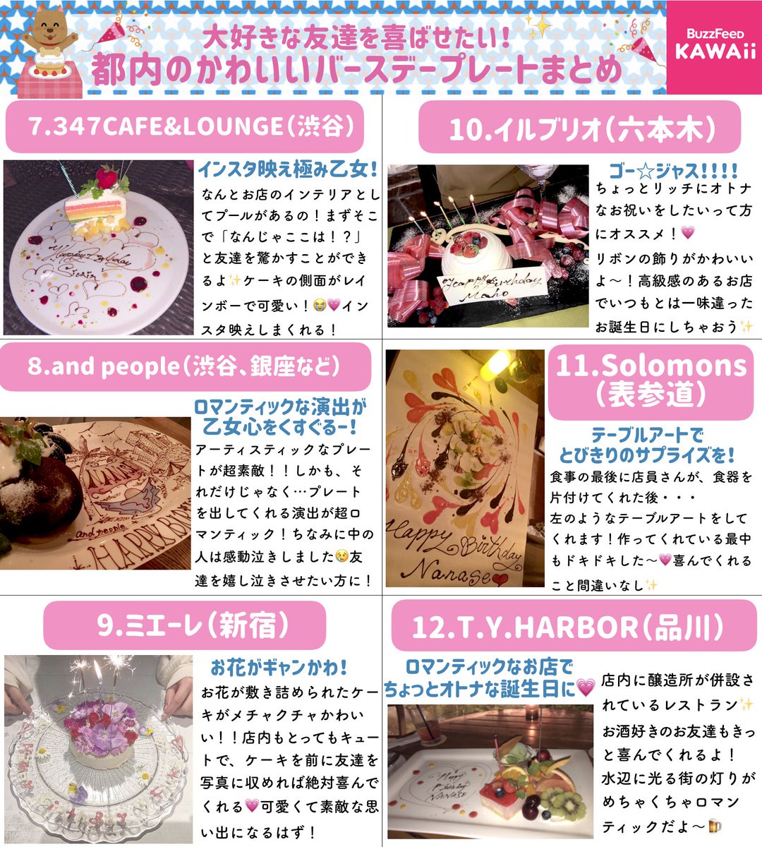 Buzzfeed Kawaii 大好きな友達の誕生日は 超絶可愛いバースデープレートのお店でお祝いしよう とびきり喜んでもらえる素敵なお店をまとめました