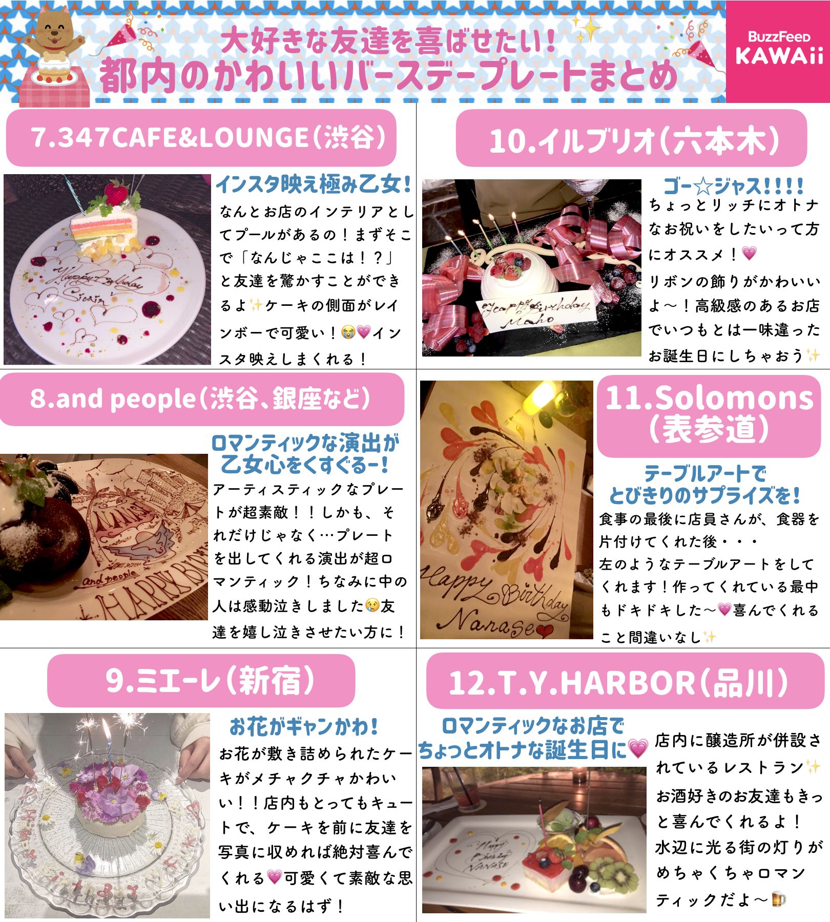 Buzzfeed Kawaii 大好きな友達の誕生日は 超絶可愛いバースデープレートのお店でお祝いしよう とびきり喜んでもらえる素敵なお店をまとめました T Co Cagsdf5dvb Twitter