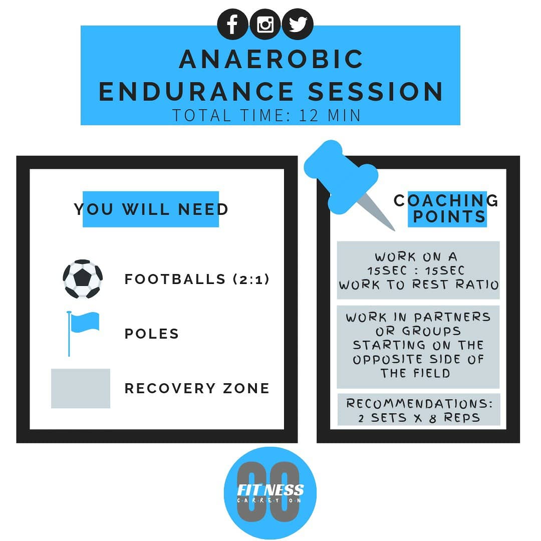 TheCOLabZA's tweet photo. Anaerobic Endurance Training increases your athletes' endurance level & the ability to withstand fatigue
Carrey implements an anaerobic endurance program with #footballspecific dribbling & running movements with the Bay Academy this afternoon
#performancesports https://t.co/E8pYXpEfln