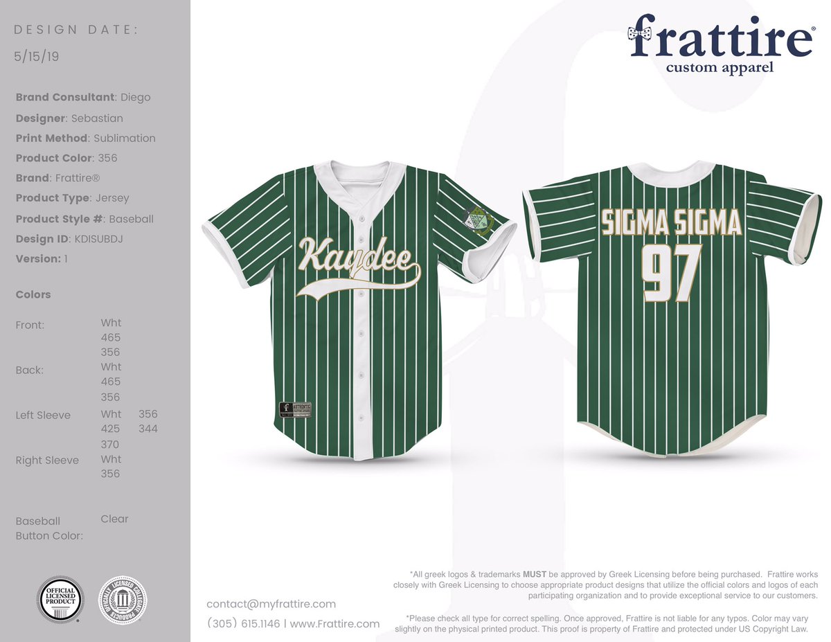 Frattire® Apparel tweet media