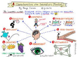 MrsSLong's tweet photo. @gcouros #hcsleads #ettf https://t.co/9YGOtsHBsC