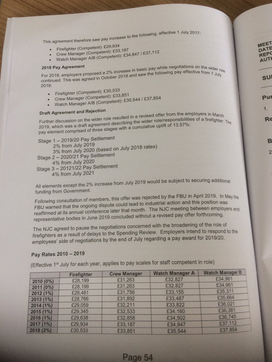CllrPhilHarris's tweet photo. Happy to speak in support  ⁦@CheshireFire⁩ Authority meeting today on motion calling upon Govt to bring long running negotiations on pay &amp; role of FF’s to a conclusion. Firefighters deserve a pay increase. Vote of authority was unanimous in support. #SupportPublicServices https://t.co/K8gKwHHMYk
