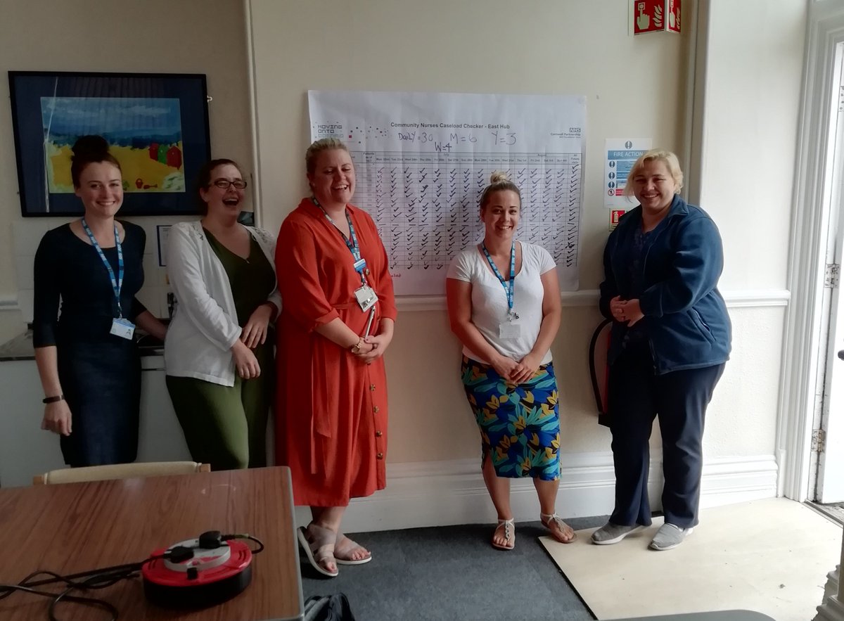 cftdigital's tweet photo. Hat's off to the @CFT_Community staff who have been working in our migration hubs since Saturday - the North/East hub have now completed transfer of all caseloads 👏 BOOM! And will now be assisting the West hub from tomorrow. #teamwork #wevegotthis #RiOLive #BeTheChange https://t.co/8PAomFav3c